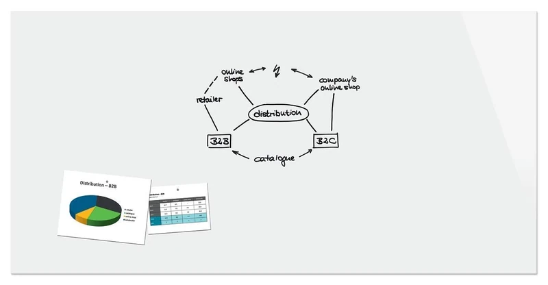 Be!Board B1700 Magnetic Glass Board / Magnetic PinBoard / WhiteBoard / Dry Wipe Board, 240 x 120 cm, Pure White