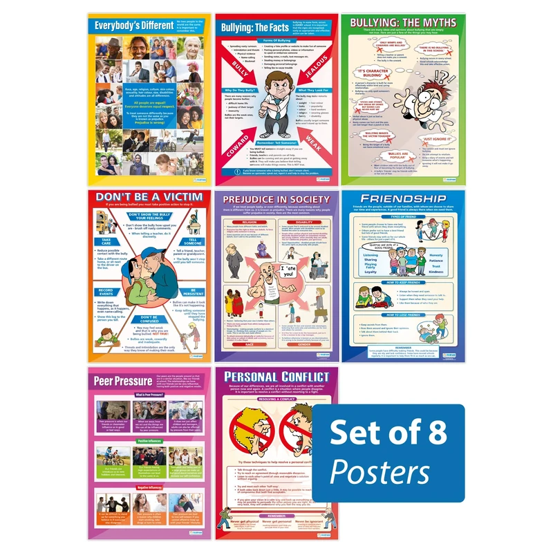 Social Education Classroom Posters - Set of 8 - EXTRA LARGE - A1 (850mm x 594mm) - Laminated - PSHE Secondary School Wall Charts by Daydream Education