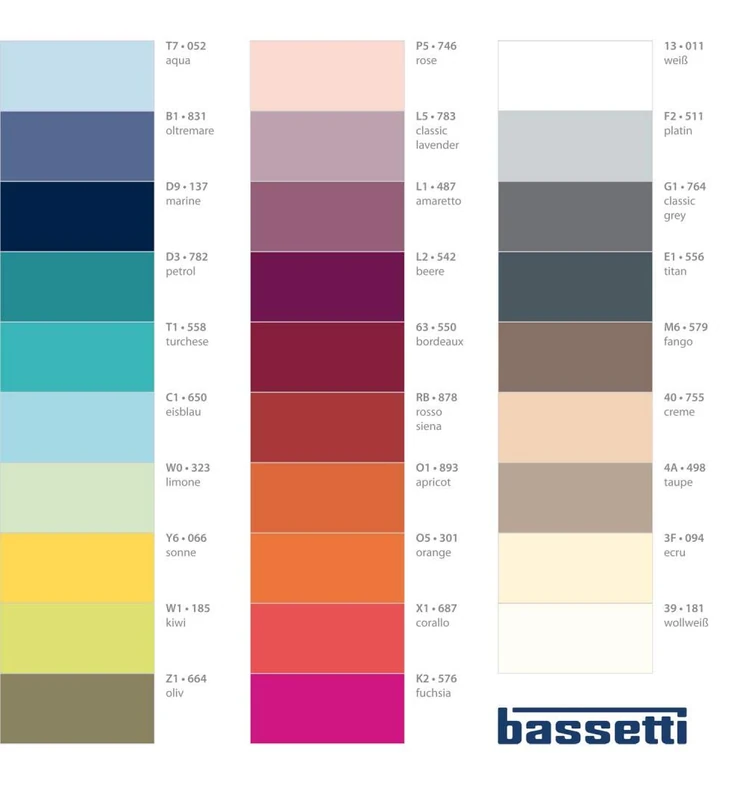 Bassetti Fitted Sheet, Turquoise, 90 x 190 cm, 100 x 220 cm