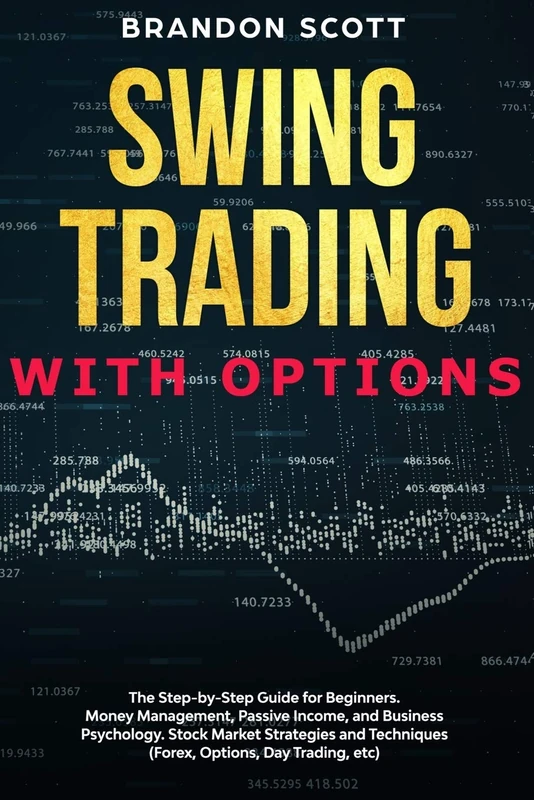 Swing Trading With Options - Beginner's Step-by-Step Guide