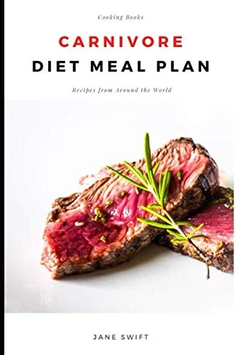 Carnivore Diet Meal Plan Menus, Recipes & Shopping Lists
