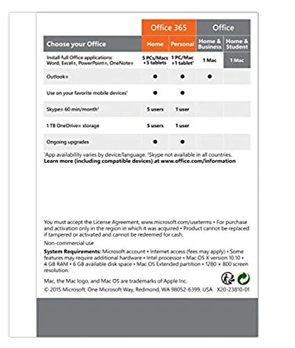Microsoft GZA-00666 Office Home and Student 2016 for Mac