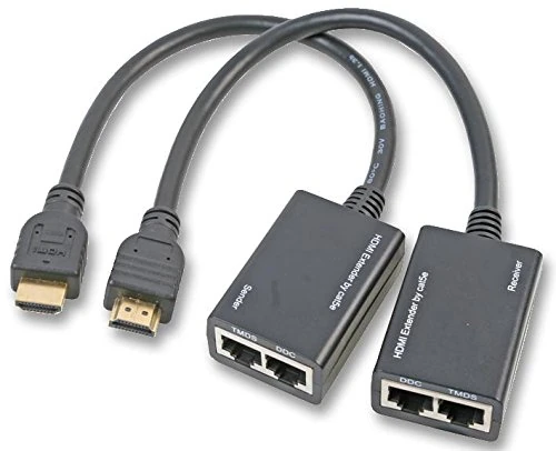 Pro Signal PSG03493 HDMI Over CAT5e/6 Sender and Receiver Kit