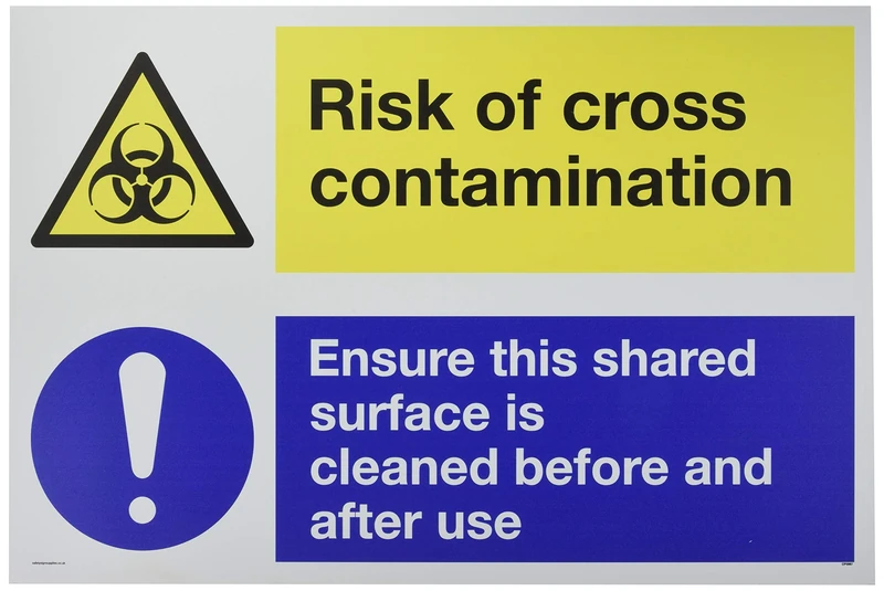 Dual sign Risk of cross contaminationEnsure this shared surface is cleaned before & after use