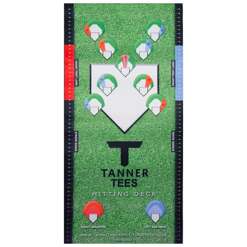 TANNER Hitting Deck | Softball Baseball Instructional Mat for Batting Tee Practice, Learn Proper Tee and Foot Placement for all Points of Contact, Beginners and Coaches, 29x60 inches, Green
