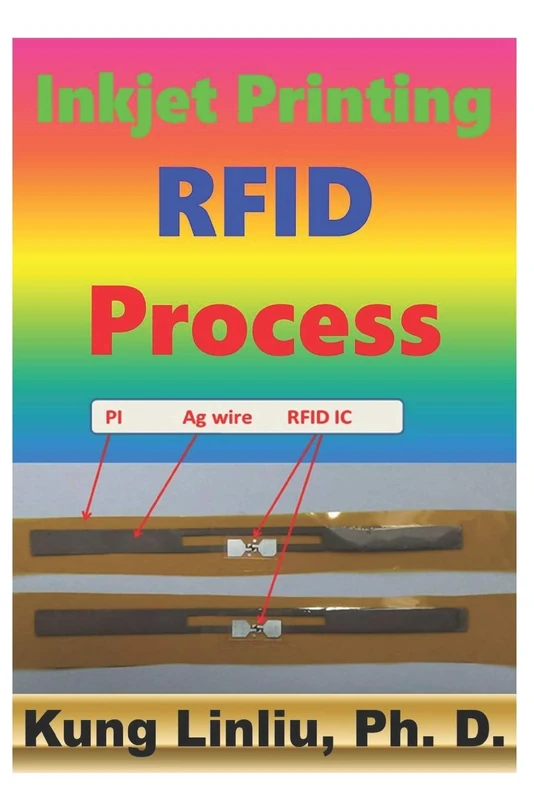Inkjet Printing RFID Process - Image 1