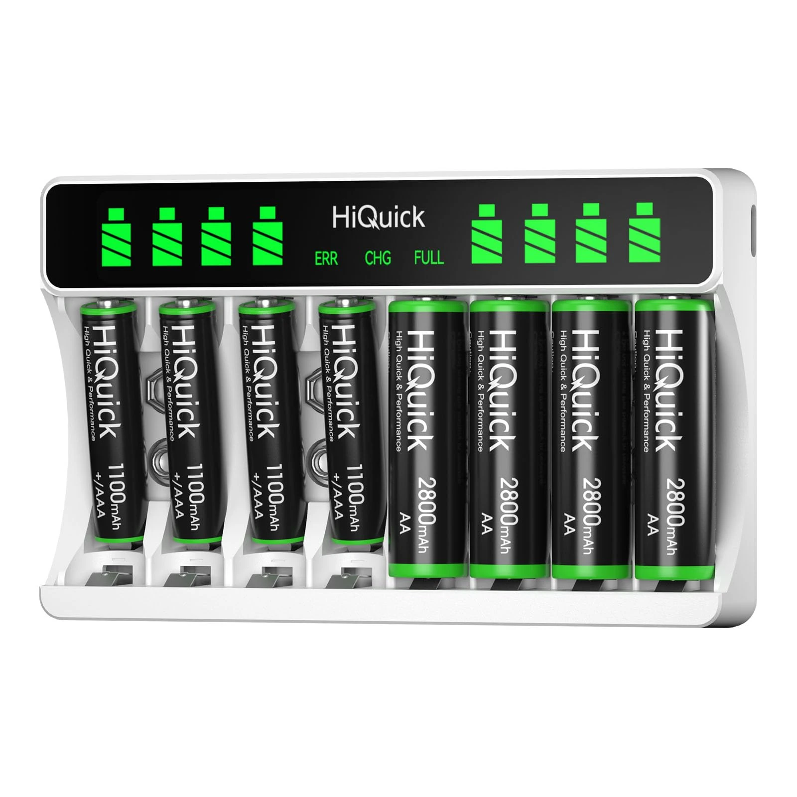 HiQuick 8-slot AA AAA LCD Battery Charger, 5V 2A Fast Charging Function, Type C and Micro USB Input, with 4 x 2800mAh AA and 4 x 1100mAh AAA NI-MH Rechargeable Batteries, Battery and Charger Set