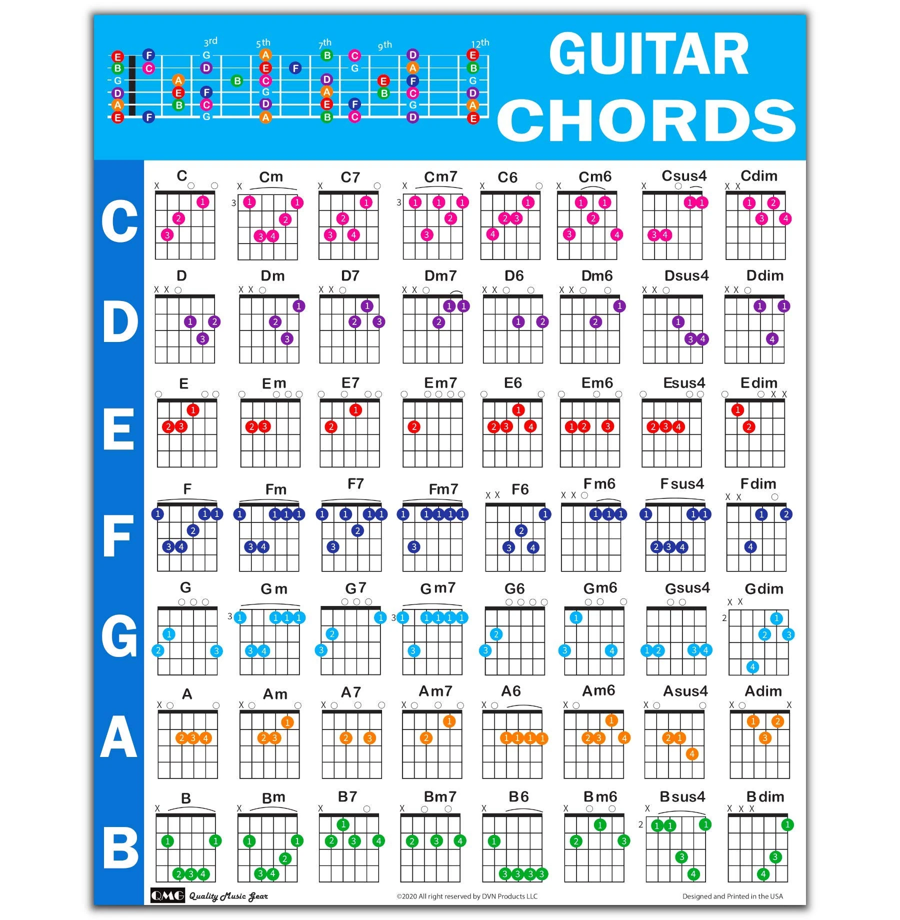 QMG Guitar Chord Poster (24"x30"), Educational Reference Guide for Beginners, 56 Color Coded Chords