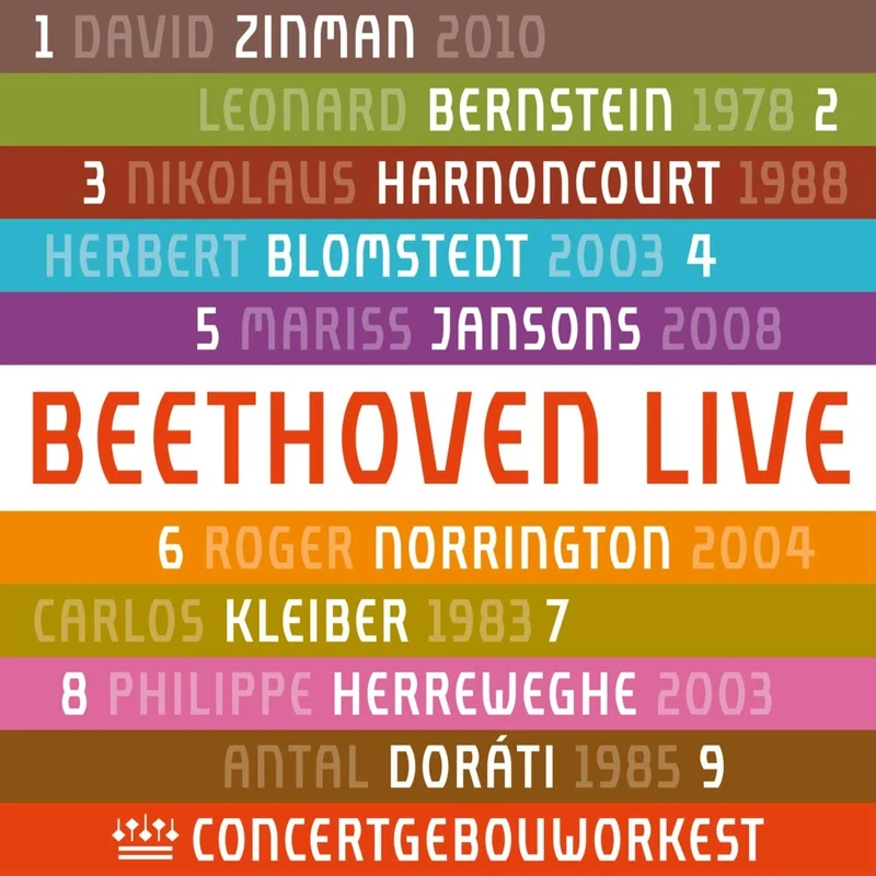 Beethoven: Symphonies Nos. 1-9