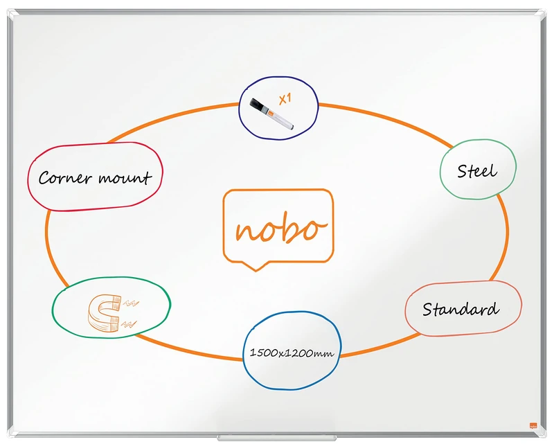 Nobo Premium Plus Steel Magnetic Whiteboard – 1500x1200mm, Aluminium Trim, EU Ecolabel Certified, 1915159