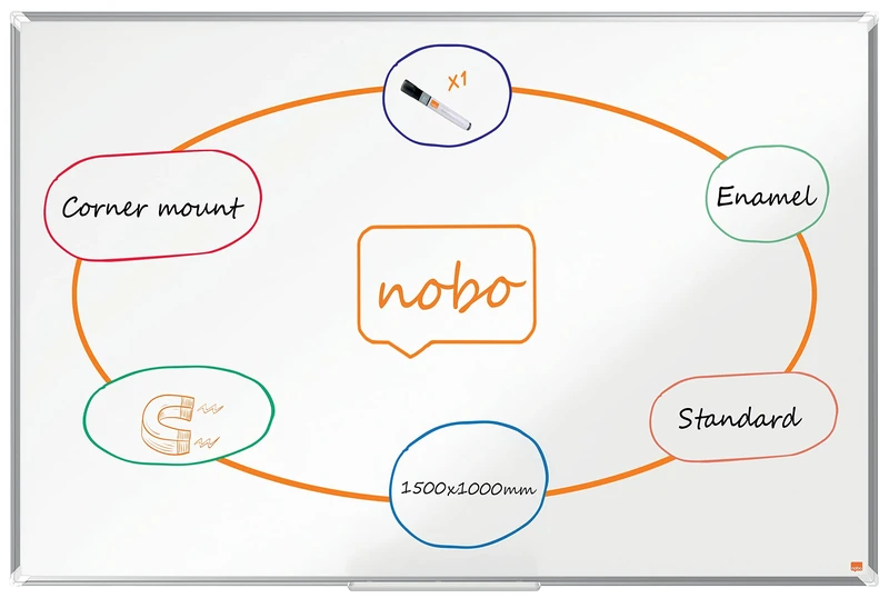 Nobo Premium Plus Enamel Magnetic Whiteboard – 1500x1000mm, Aluminium Trim, EU Ecolabel Certified, 1915146