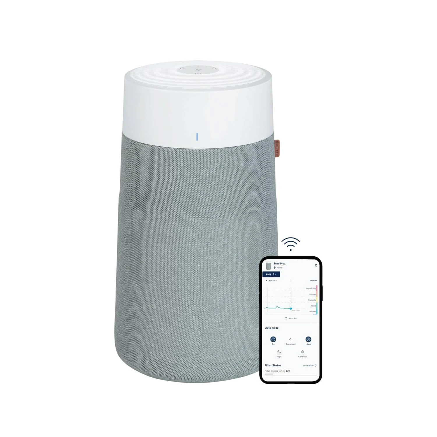 Blueair Blue Max 3450i Smart WiFi Air Purifier Alexa Enabled,HEPASilent Combination Filter Up To 103m² Rooms Removes 99.97% Pollen,Dust,Mould,Bacteria, Viruses,Activated Carbon Reduces VOCs,Odours