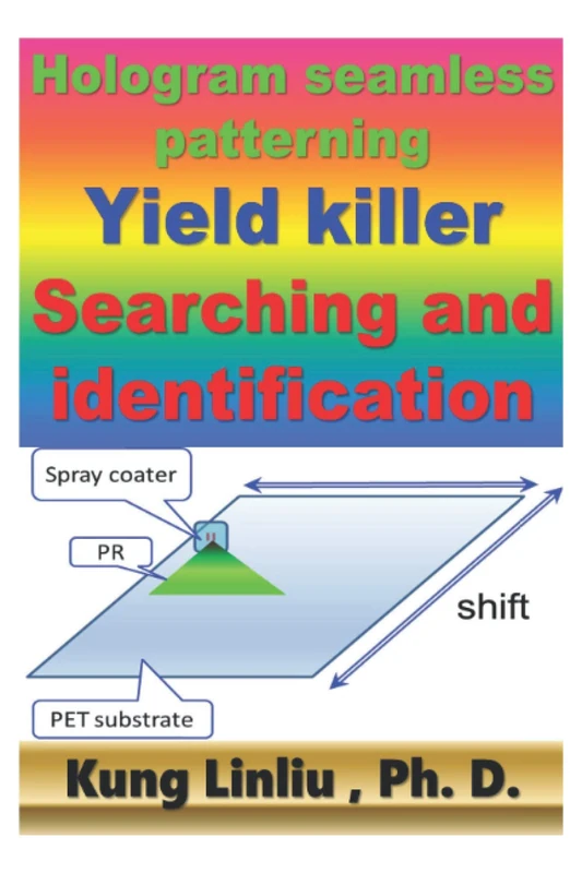Hologram seamless patterning Yield killer Searching and identification - Image 1
