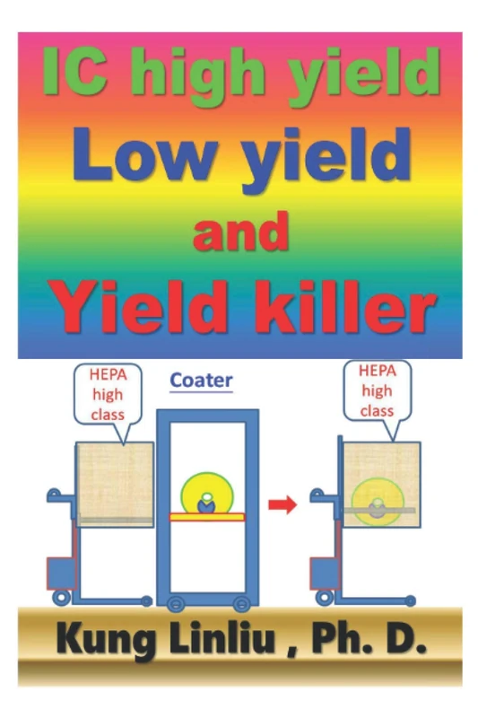 IC high yield, low yield and yield killer - Image 1