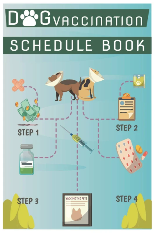 Dog Vaccination Schedule Book: Dog Vaccination Schedule Book,Dog Vaccination Record Book,Health Log Book, Vaccination Reminder,Vaccination Booklet, ... For Dogs Perfect Gift Idea For Dog Owners