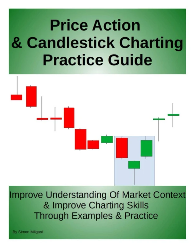 Price Action & Candlestick Charting Practice Guide: Improve Understanding Of Market Context & Improve Charting Skills Through Examples & Practice