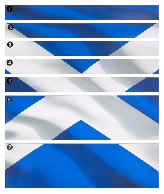Sealey Toolbox Graphics Pack - Scotland - APTBG02