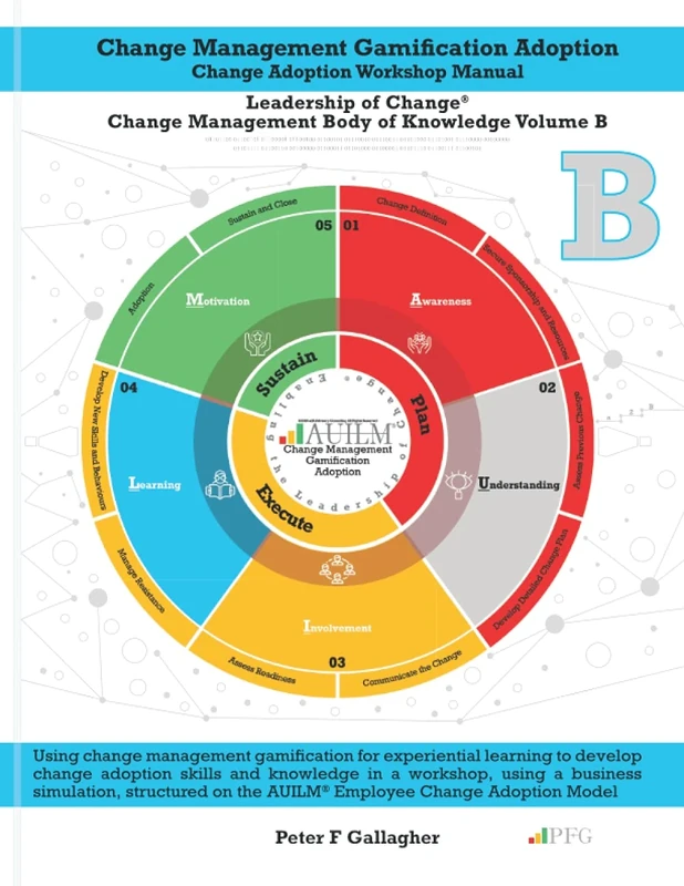 Change Management Gamification Adoption: Leadership of Change Volume B (Leadership of Change - Change Management Body of Knowledge (CMBoK) Volumes)