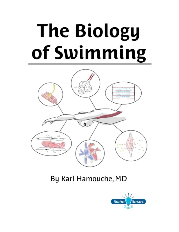 The Biology of Swimming: Everything you need to know about the Swimming Machine!