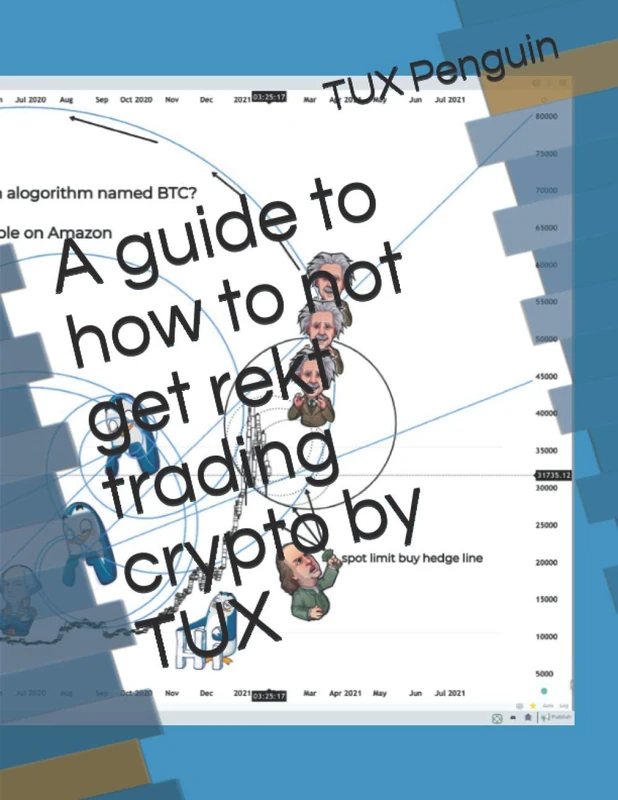 A guide to how to not get rekt trading crypto by TUX - Image 1