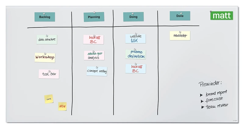 SIGEL GL525 Premium Glass magnetic Board / White Board, matt surface, 200 x 100 cm, easy mounting, super White - Artverum