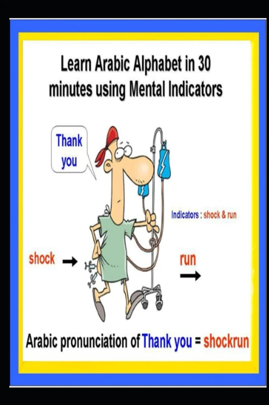 Learn Arabic alphabet in 30 minutes using mental indicators: For English speakers all over the world, New method to memorize Arabiv alphabet in less than 30 min. - Image 1