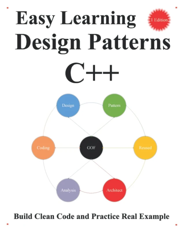 Easy Learning Design Patterns C++ (1 Edition): Build Clean Code and Practice Real Example: 2 (C++ Foundation Design Patterns & Data Structures & Algorithms)