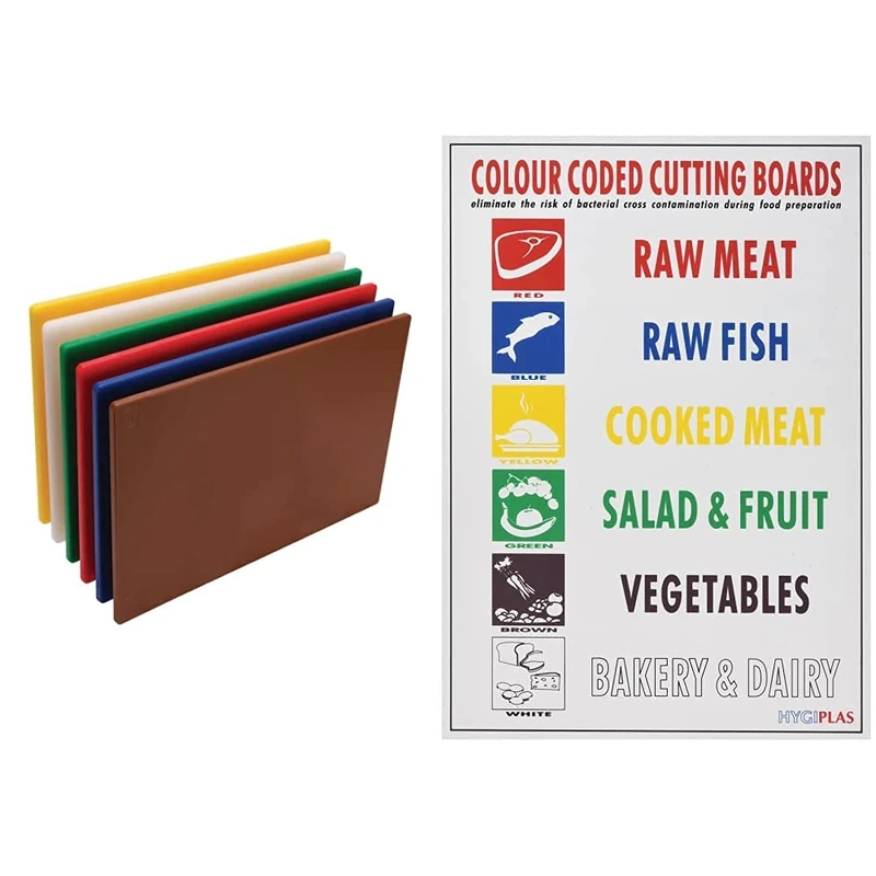 Hygiplas Standard Low Density Chopping Board Set 12X455X305mm Cutting 6pc & J249 Colour Coded Wall Chart Chopping Board Hygiene Home Decoration