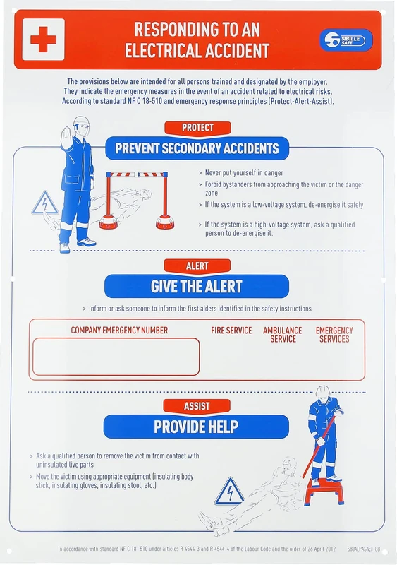 KS Tools 117.0171 Electric Shock First Aid Poster