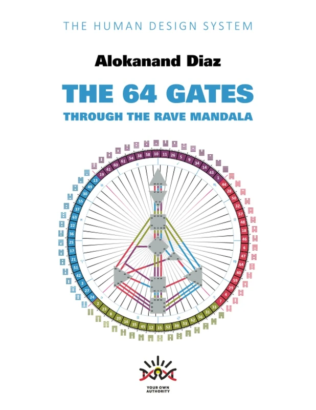 The 64 Gates through the Rave Mandala