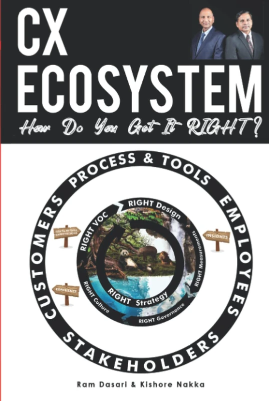 CX Ecosystem: How do we get it RIGHT?