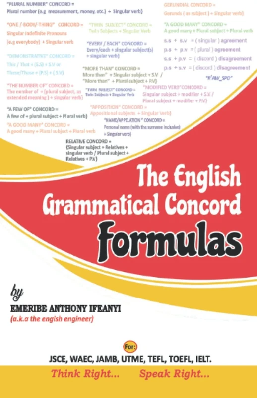 The English Grammatical Concord Formulas (Flash card of Singular and Plural Subjects)