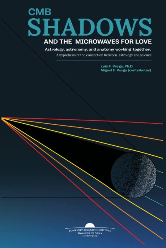 CMB Shadows and the Microwaves for Love: Astrology, astronomy, and anatomy, working together. A hypothesis of the connection between astrology and science.
