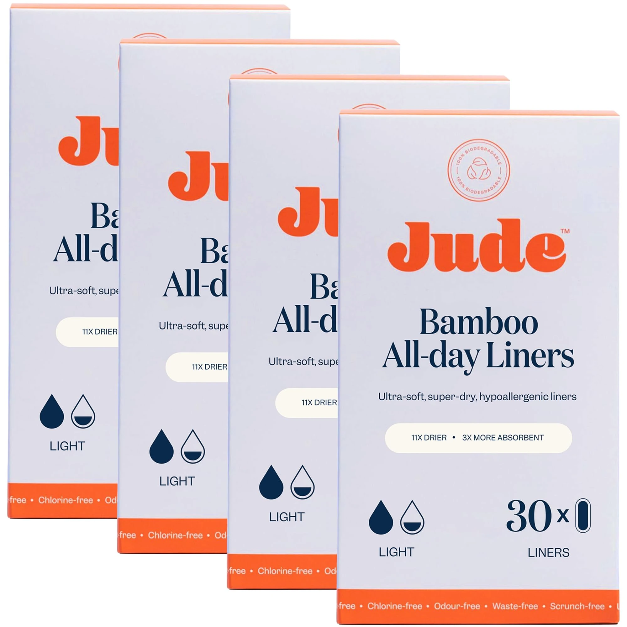Jude Bamboo Incontinence Liners for Women | Thin, Discreet & Super Soft Pads | Absorbent Leak Protection & Odour Neutralising | Secure Day & Night Moisture Barrier | 120 Disposable Panty Liners