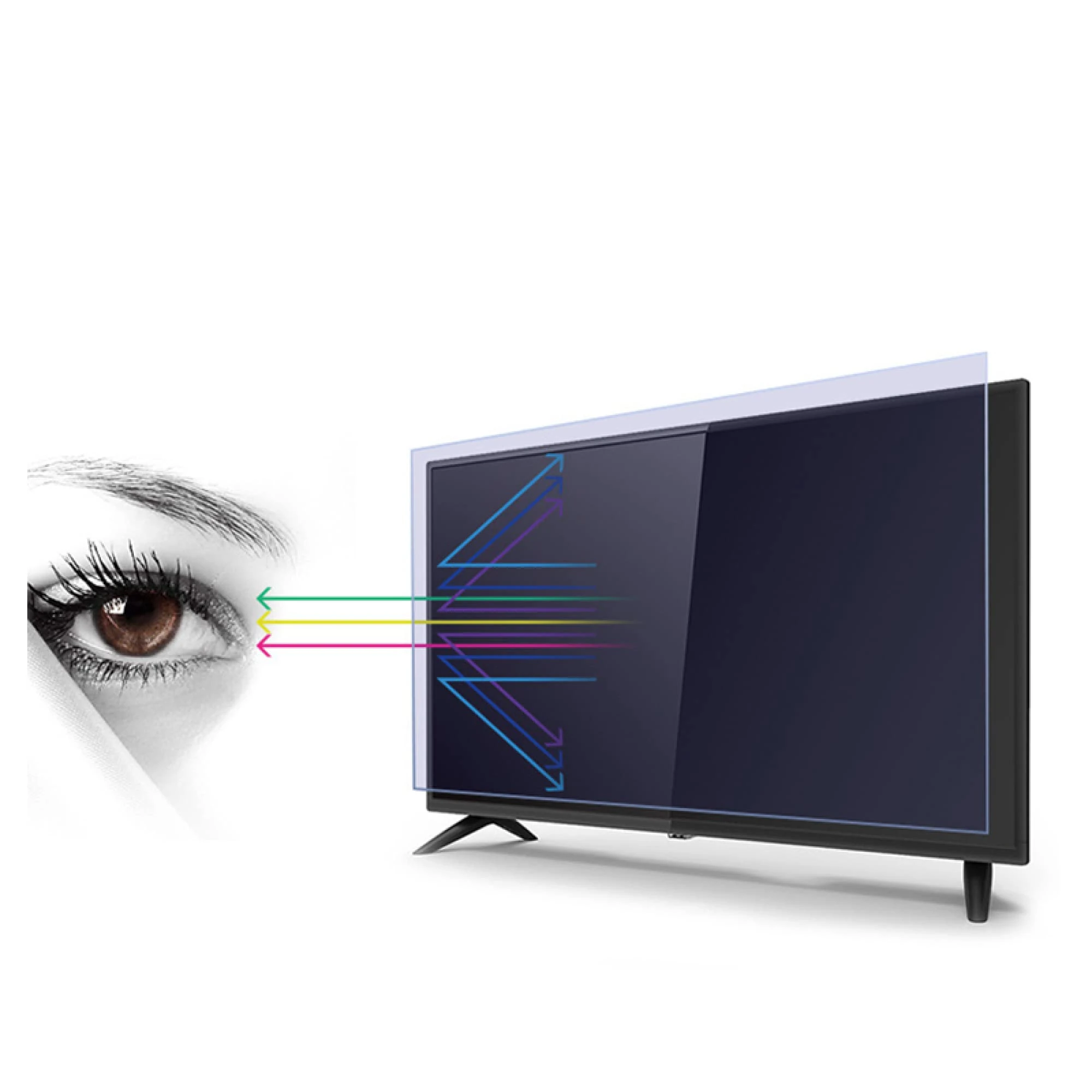 Anti Blue Light/Anti-Glare Screen Protector TV Protector Film Anti-Reflection Rate Up to 90%, for LCD/LED/OLED & QLED 4K HDTV Flat and Curved Screens/B / 52 Inches 1161x661 mm