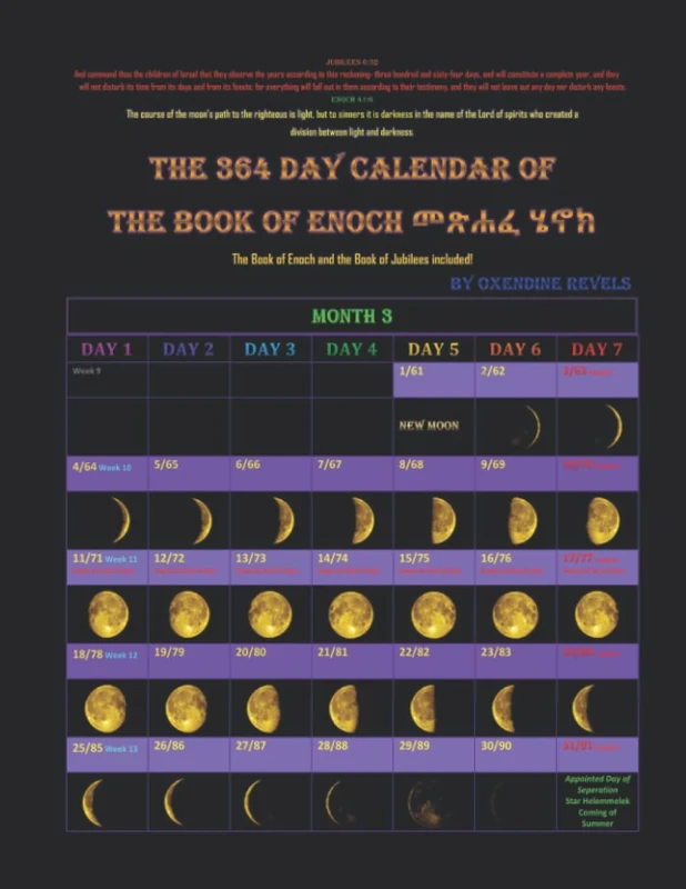 The 364 Day Calendar Of The Book of Enoch መጽሐፈ ሄኖክ