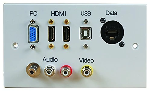 PRO SIGNAL 2 Gang Multimedia Wall Plate – 2x HDMI, VGA, USB-B, RJ45, RCA & Composite AV Sockets – Plug & Play Double Gang Faceplate, White – PELR0103
