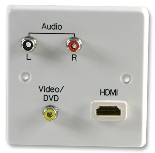 PRO SIGNAL PELR0060 1-Gang AV Wallplate with 1x HDMI Female to Female Connector