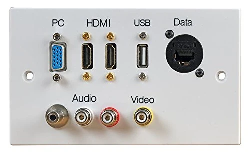 PRO SIGNAL 2 Gang Multimedia Wall Plate – 2x HDMI, VGA, USB A, RJ45, RCA Phono & Composite Video Sockets – Plug & Play, White – PELR0108