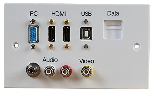 PRO SIGNAL 2 Gang Multimedia Wall Plate – 2x HDMI, VGA, USB B, RJ45, RCA Phono & Composite Video Sockets – Plug & Play, White – PELR0106