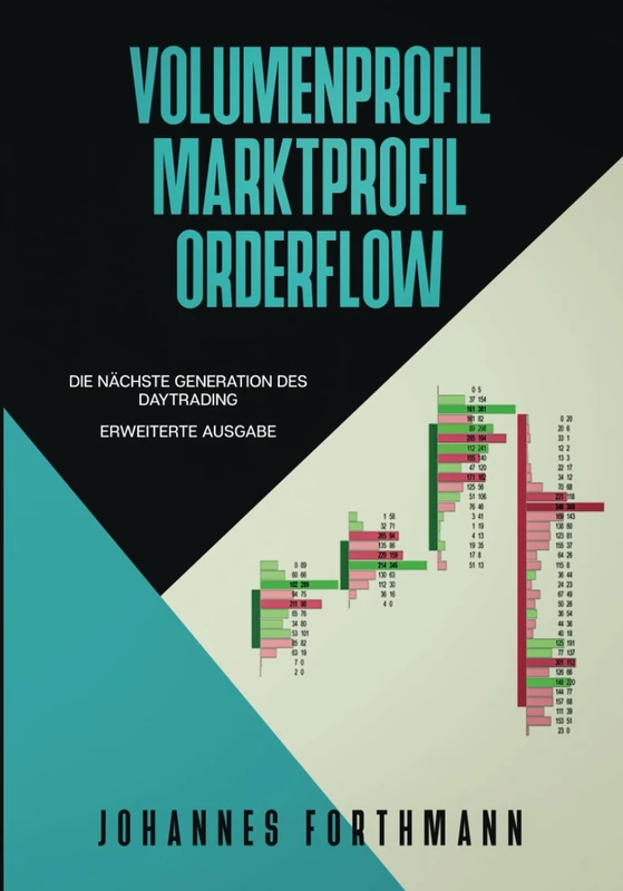 Volumenprofil, Marktprofil, Orderflow: Die nächste Generation des Daytrading - erweiterte Ausgabe
