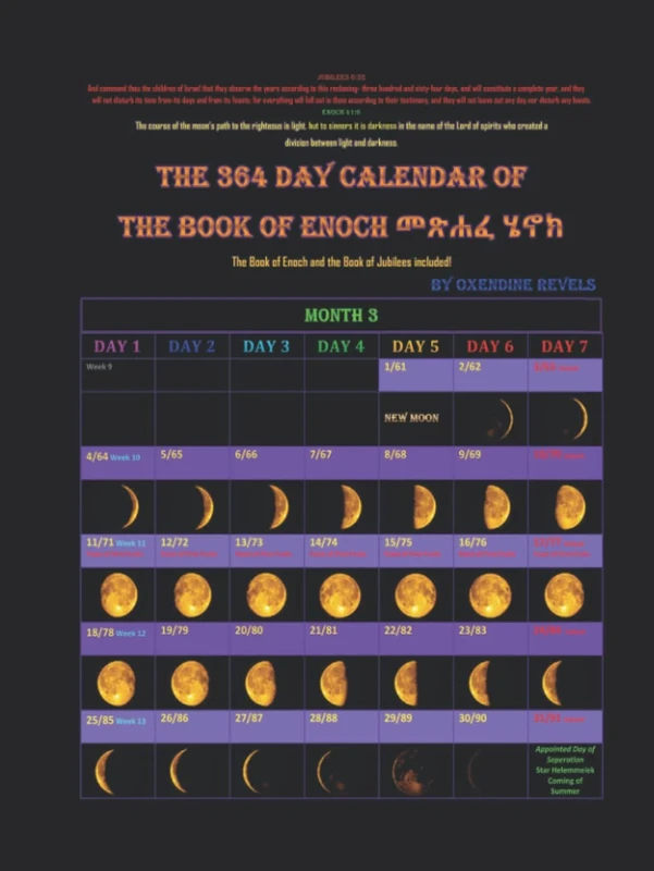 The 364 Day Calendar Of The Book of Enoch መጽሐፈ ሄኖክ