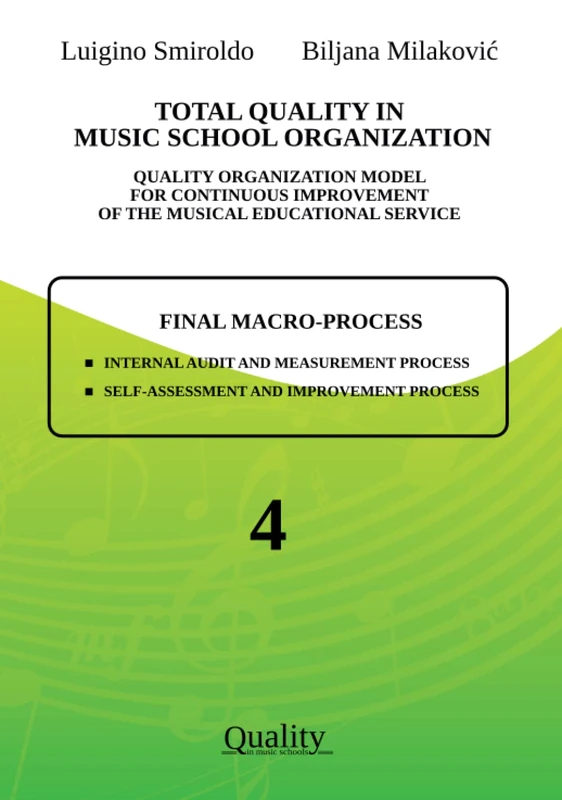 FINAL MACRO PROCESS IN MUSIC SCHOOL ORGANIZATION: INTERNAL AUDIT AND MEASUREMENT - SELF-ASSESSMENT AND IMPROVEMENT (TOTAL QUALITY IN MUSIC SCHOOL)