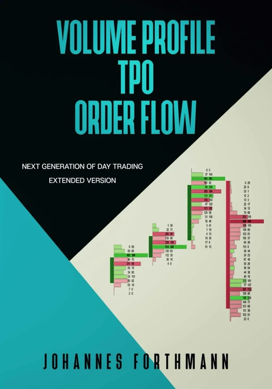Volume Profile, TPO, Order Flow: Next Generation of Day Trading
