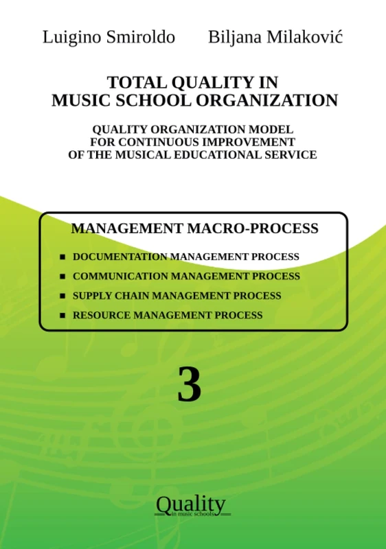 MANAGEMENT MACRO-PROCESS IN MUSIC SCHOOL ORGANIZATION: DOCUMENTATION MANAGEMENT - COMMUNICATION MANAGEMENT - SUPPLY CHAIN MANAGEMENT - RESOURCE MANAGEMENT (TOTAL QUALITY IN MUSIC SCHOOL)