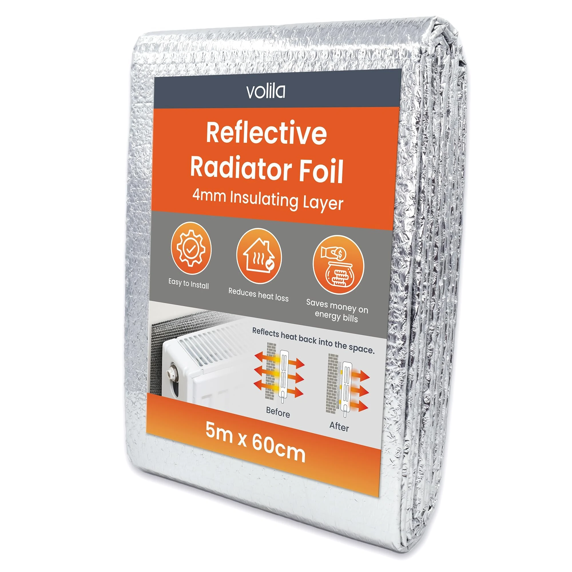 Radiator Foil 5m x 60cm - 1 Pack Folded Radiator Reflector Panels for Enhance Heat Efficiency - Energy Saving Insulation Foil and Radiator Heat Deflector for Home Heating with Adhesive Pads