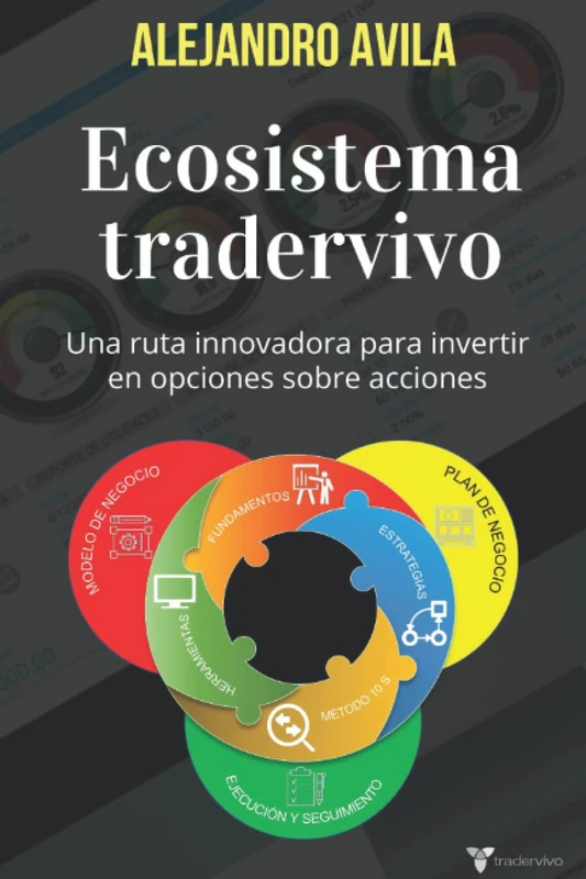 ECOSISTEMA TRADERVIVO: Una ruta innovadora para invertir en opciones sobre acciones
