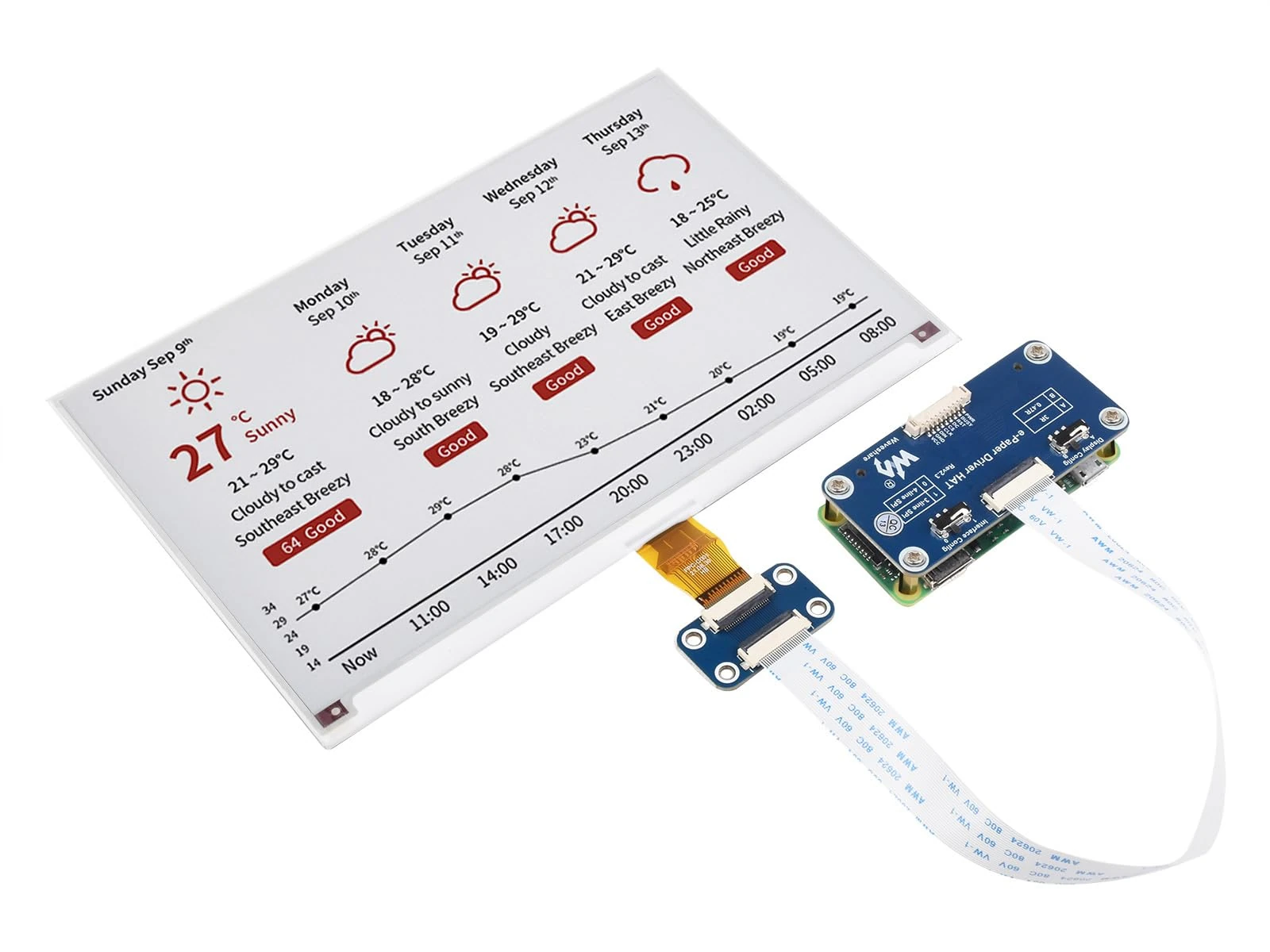 Waveshare 7.5inch E-Paper HAT, 800×480 Resolution, Supports Red/Black/White 3Colors, for Price Tags, Shelf Labels, Industrial Instruments, etc