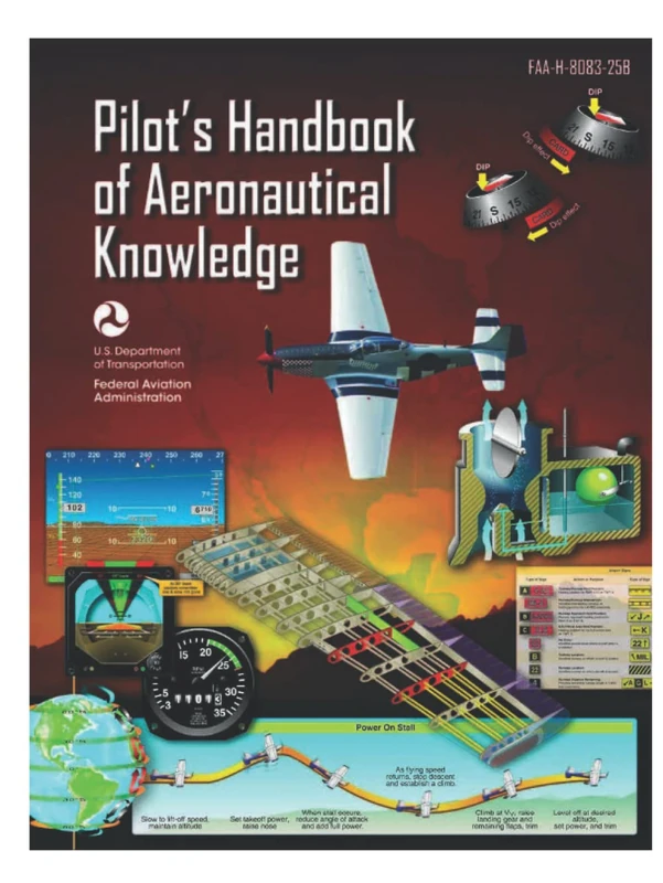 FAA-H-8083-25B Pilot’s Handbook of Aeronautical Knowledge (Color print)