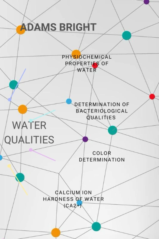 Determination of physiochemical properties of water: Physiochemical properties of water
